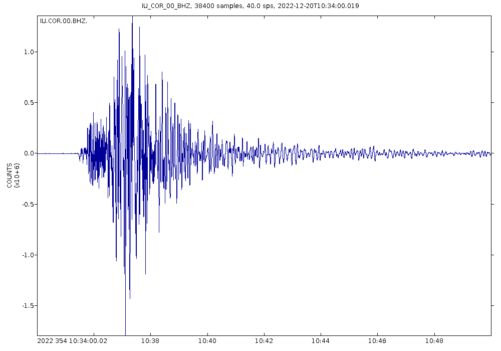 Peru Hit by 6.1-Magnitude Quake, One Confirmed Dead