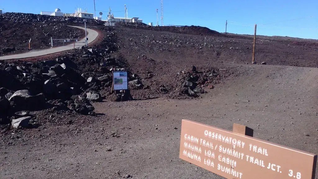 Where the World's Most Important Climate Discoveries of the 1970s Happened