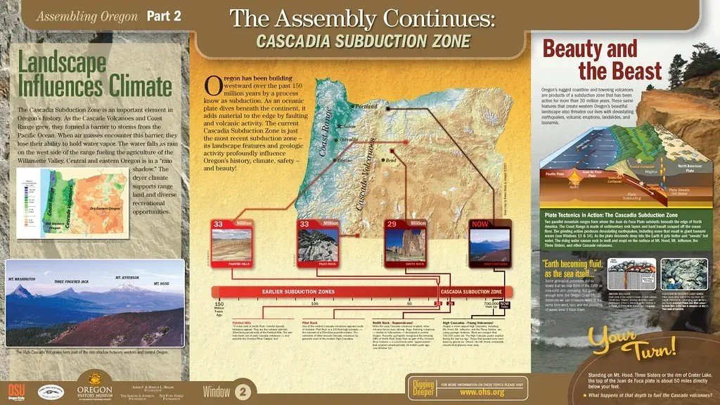 The "Dead Zone" Map: Why Geologists Warn Against Buying a Home Near These 3 Fault Lines